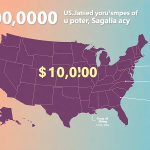 Infographic depicting purchasing power of $100,000 salary across U.S. states.